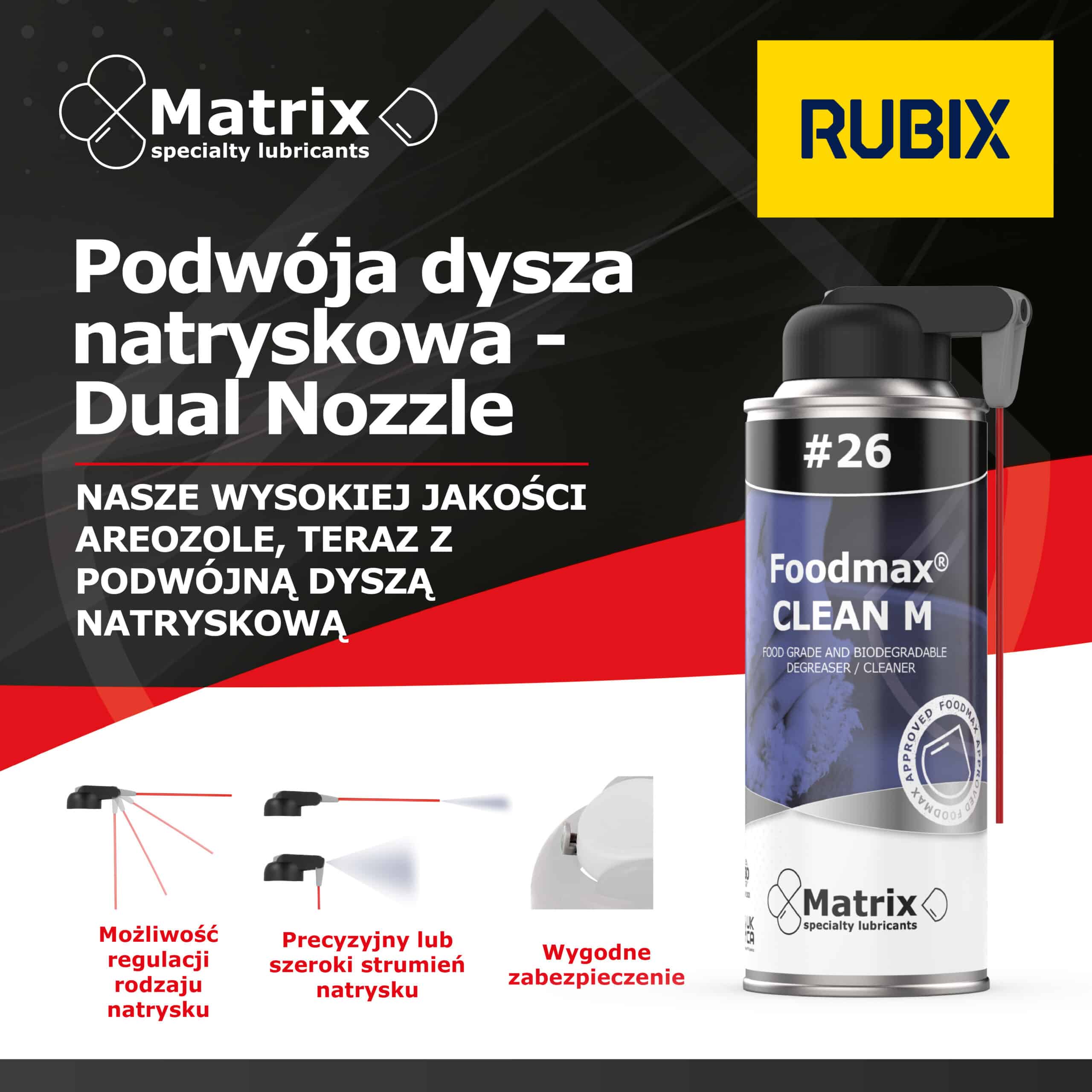 Matrix specialty lubricants Foodmax Clean M with dual nozzle spray feature, collaboration with Rubix