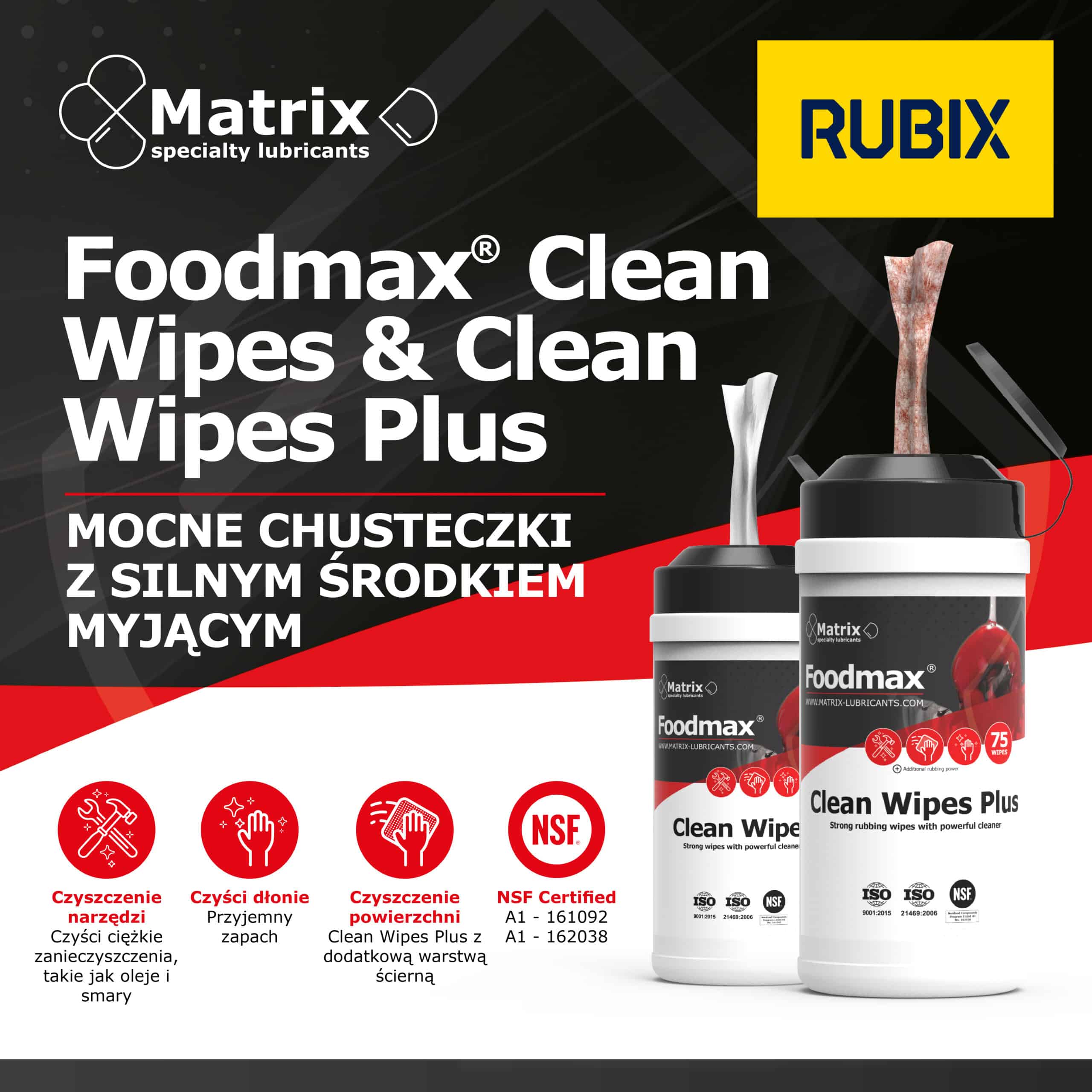 Matrix specialty lubricants Foodmax Clean Wipes and Clean Wipes Plus, collaboration with Rubix